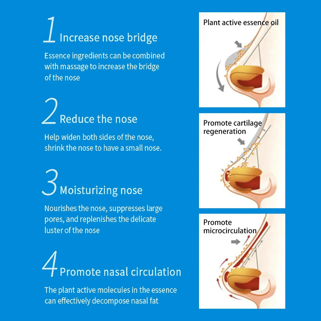 Nose Lifting Essential Oil Lift Up Heighten Rhinoplasty Care Beauty Nose Beautiful Shaping Nosal Bone Remodeling Massage Essence