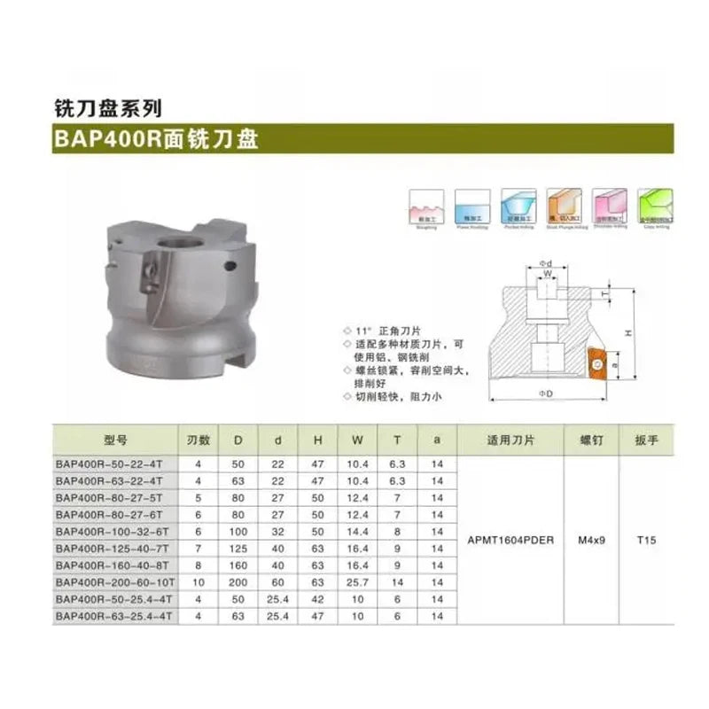 APMT1135 APMT1604 H2 MH XM Carbide Milling Insert APMT CNC Mill Cutter For Stainless Steel High Quality