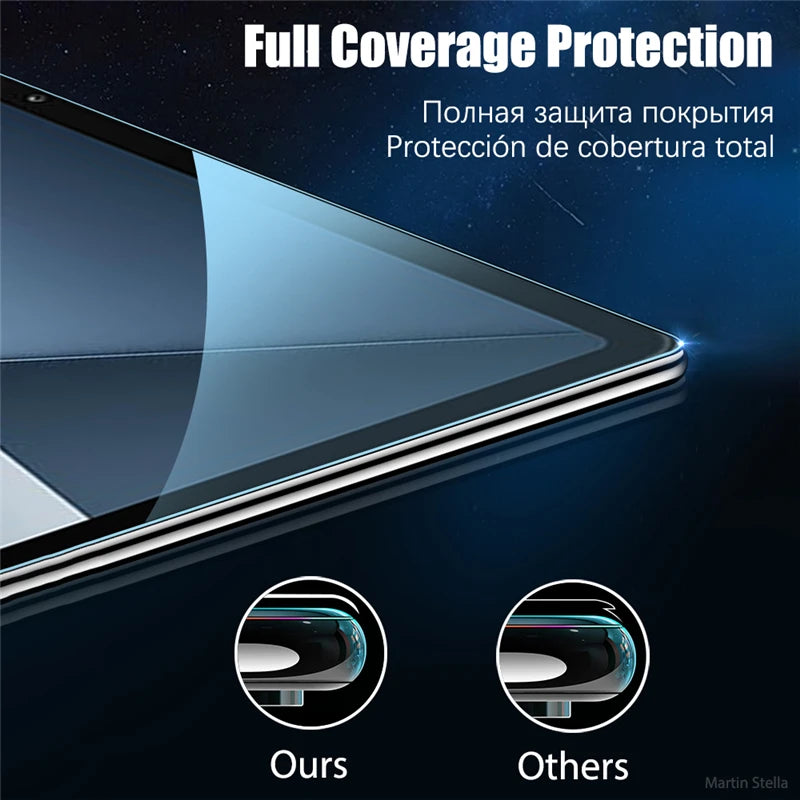 2Pcs Tempered Glass Screen Protector For Xiaomi Poco Pad M1 12.1 X1 11.2 Film