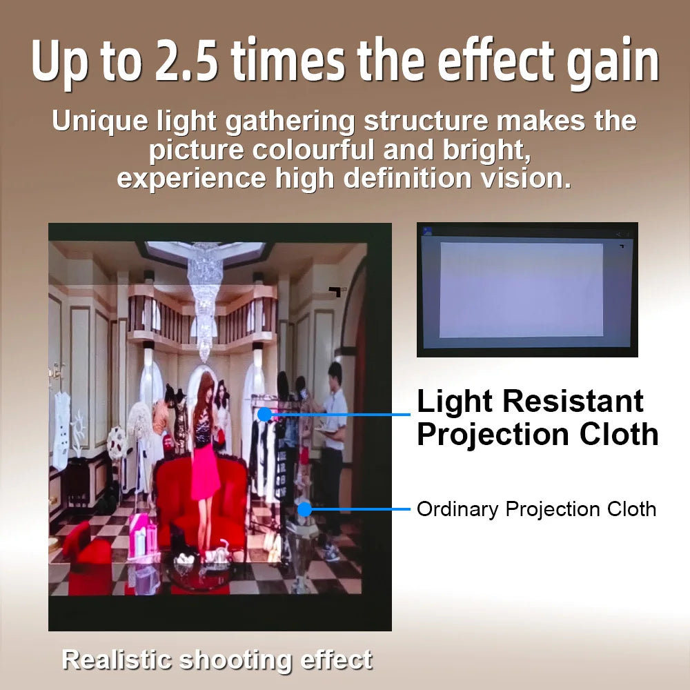 Velec Portable Anti-Light Projector Screen 60/120 Inches Wrinkle-Free Foldable Universal for Home Outdoor Office Accessories