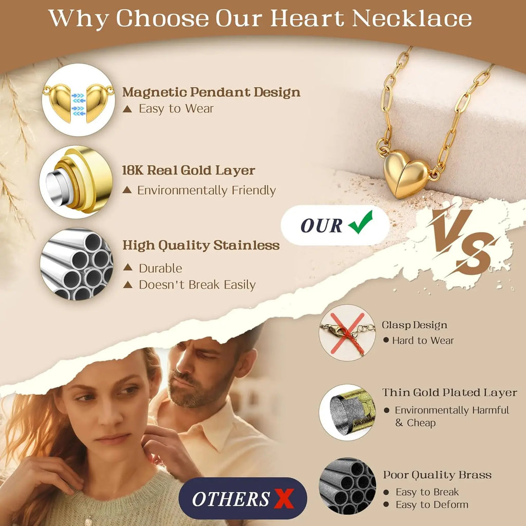 Magnetic Heart Necklaces for Women 18K Gold Plated Stainless Steel Heart Necklace Paperclip Chain Pendant Necklace Jewelry Gift