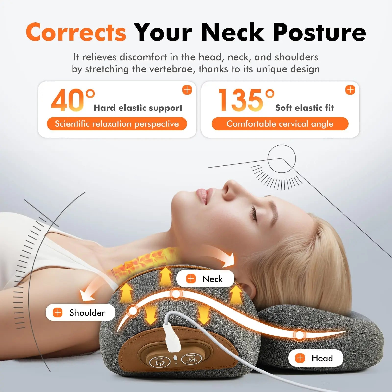 3-in-1 Neck Massager Pillow for Shoulder Deep Tissue , with Heating and Traction Function, Hump Corrector for Women