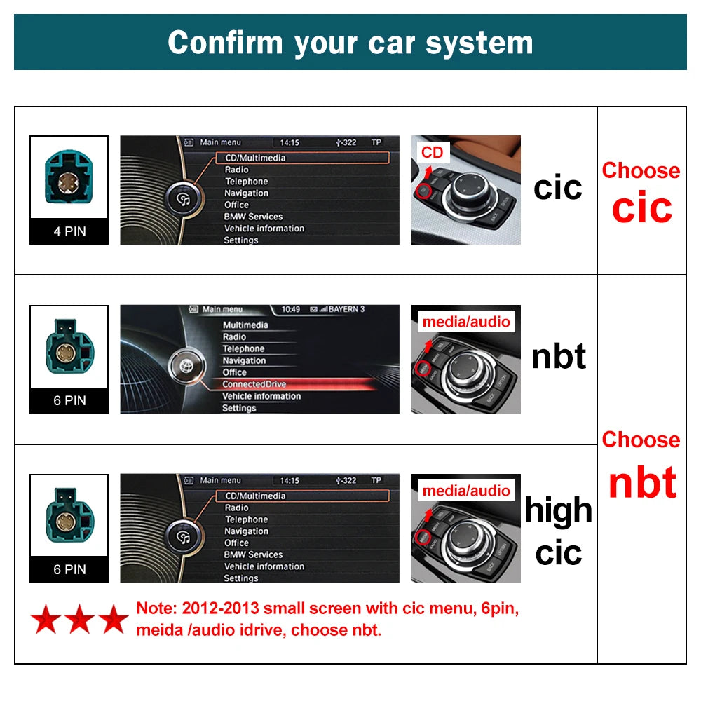 RoadTop Wireless CarPlay Touch Screen For BMW Series 5 F01 F10 F11 G30 2011-2023 CIC NBT EVO Multimedia Radio Linux System