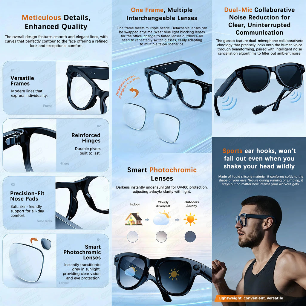 World Premiere 2026 Smart AI Glasses 4K HD 800W Pixel Camera Photos&Videos 3600mAh Battery 120+Translation 32GB Music Sunglasses