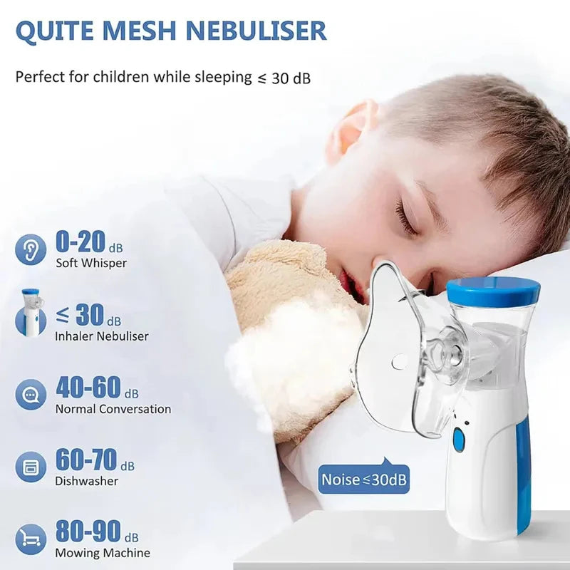 Handheld Portable Autoclean Inhale Nebulizer Mesh Atomizer Silent Inhaler Nebuliser Inhalator for Kids Nebulizador Portatil