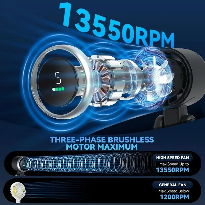 3-in-1 Fan, 5-speed, 3600mAh Rechargeable Lithium Battery, USB Charging, Travel Mini Fan