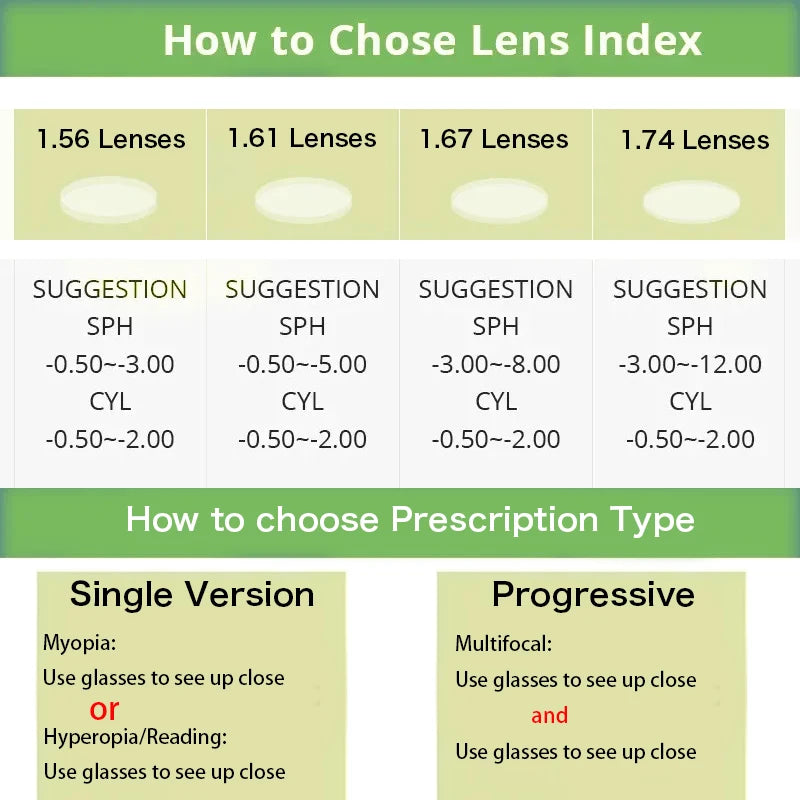 ZENOTTIC M Size Half Rim Square Prescription Glasses For Men Modish Metal Anti Blue Light Photochromic/Myopia Optical Eyewear
