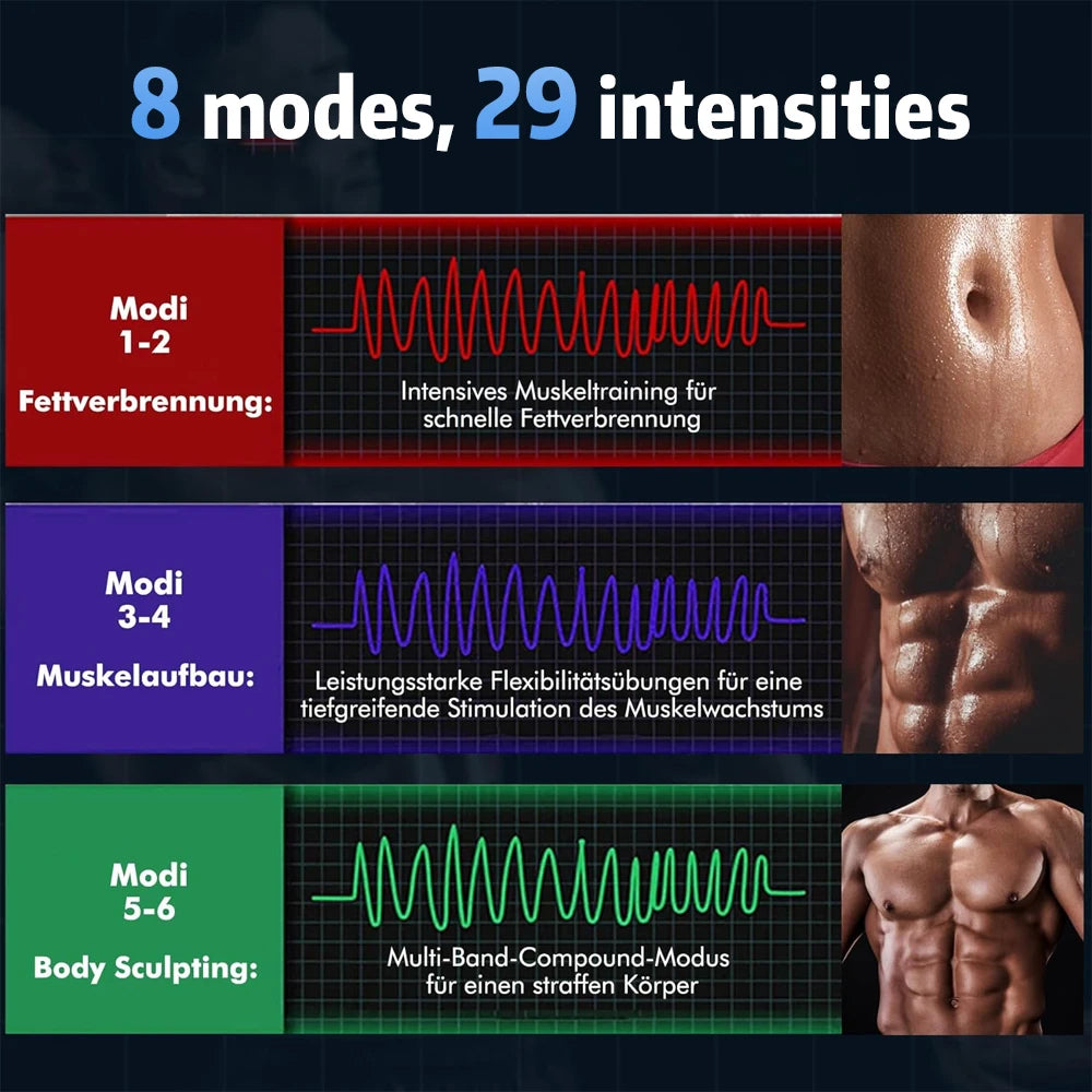 EMS abdominal fitness equipment set with 8 abdominal training modes and 29 intensity home exercise lazy fitness equipment