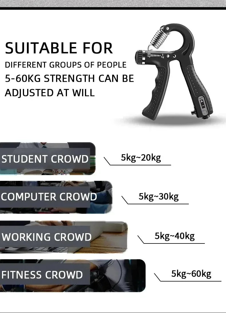 10-100kg Adjustable Hand Grip Strengthener Hand Grip Trainer With Counter Wrist Forearm And Hand Exerciser For Muscle Building.