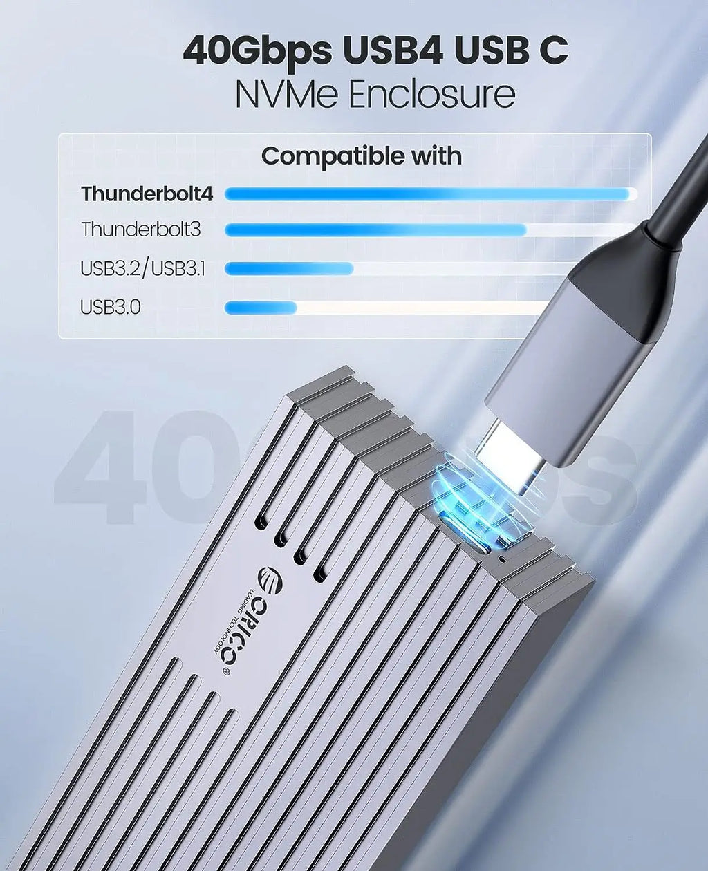 ORICO NVMe M.2 SSD Enclosure USB4 40Gbps PCIe3.0x4 20Gbps 10Gbps M.2 External Case Compatible with Thunderbolt 3/4 USB3.2/3.1