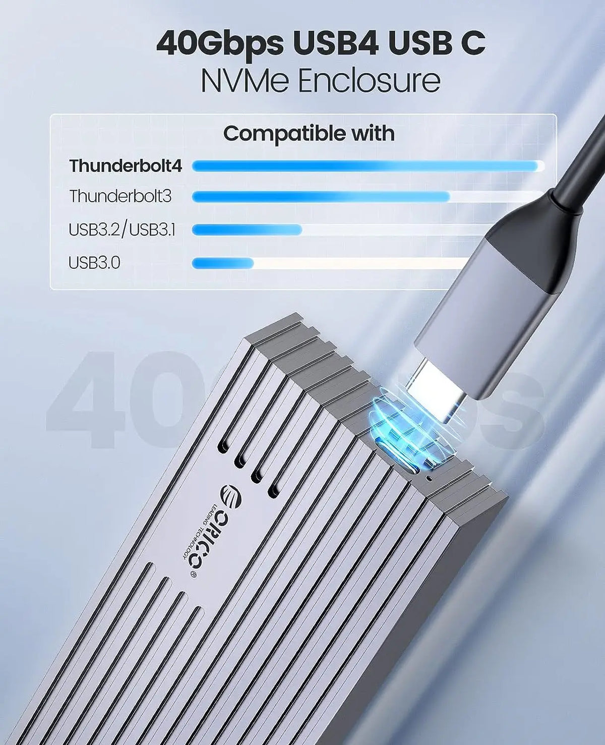 ORICO NVMe M.2 SSD Enclosure USB4 40Gbps PCIe3.0x4 20Gbps 10Gbps M.2 External Case Compatible with Thunderbolt 3/4 USB3.2/3.1