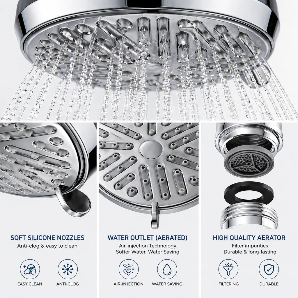 SANIVITAL Chrome ABS Fixed Rain Shower Head High Pressure Anti-Clog Nozzles Bathroom Replacement
