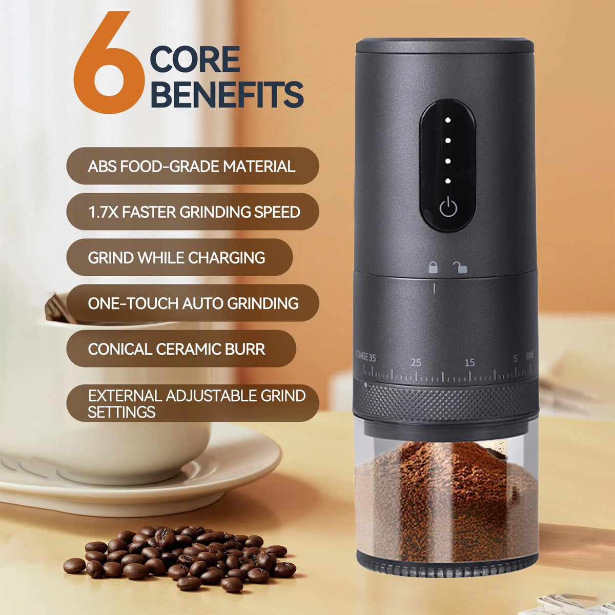 2026 New Upgrade Portable Electric Coffee Grinder with Ceramic Burr - 38 Adjustable Grind Settings - 1.8X Faster Grinding