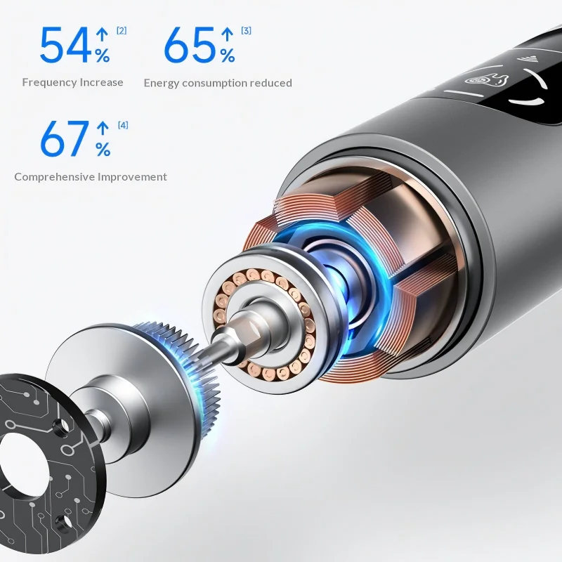 HOMEFISH Home Dental Cleaning Device Professional Tool for Removing Tartar Plaque And Calculus with Visual Technology