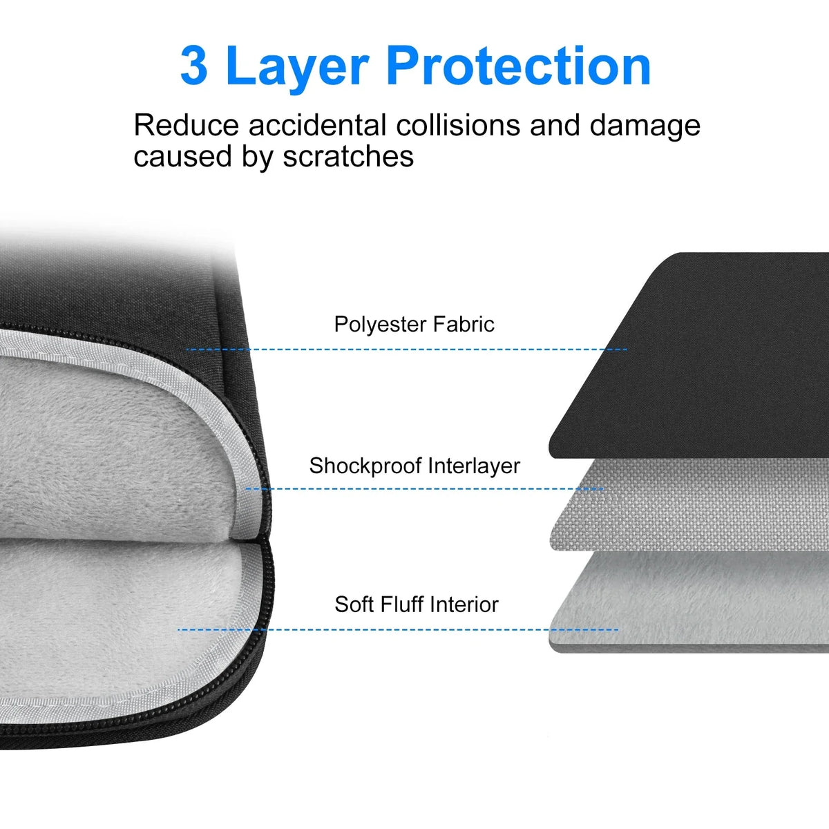 Shockproof Handle Bag Laptop Bag Sleeve 15 13 Inch Laptop Briefcase Cover Suitable for 15-16.7 14-15 12.5-13.5 Inch Computer Bag