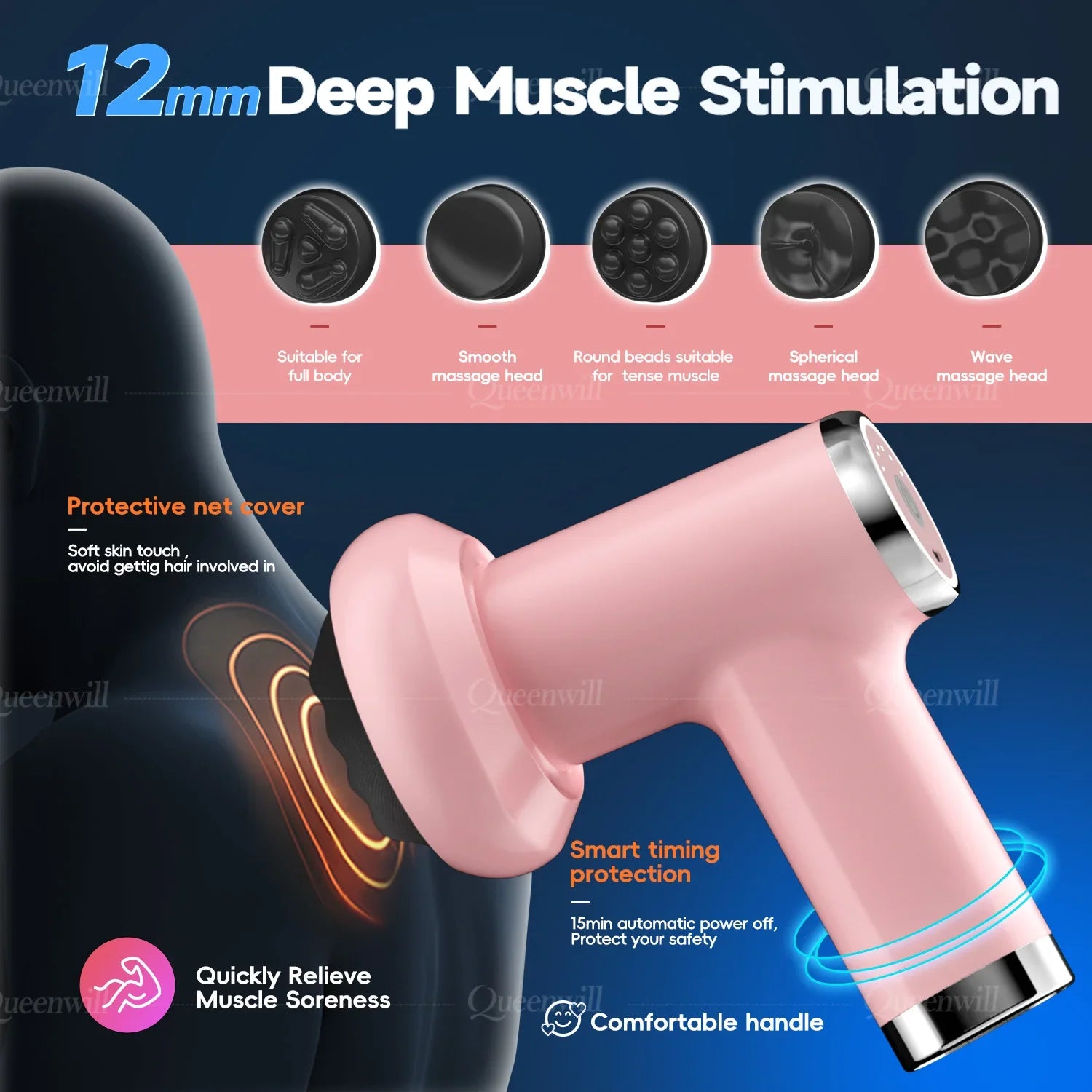 Portable Vibration Massage Fascia Gun, Deep Muscle Relaxation Body Shaping Slimming Machine, Anti-Cellulite Fat Reducing Fitness