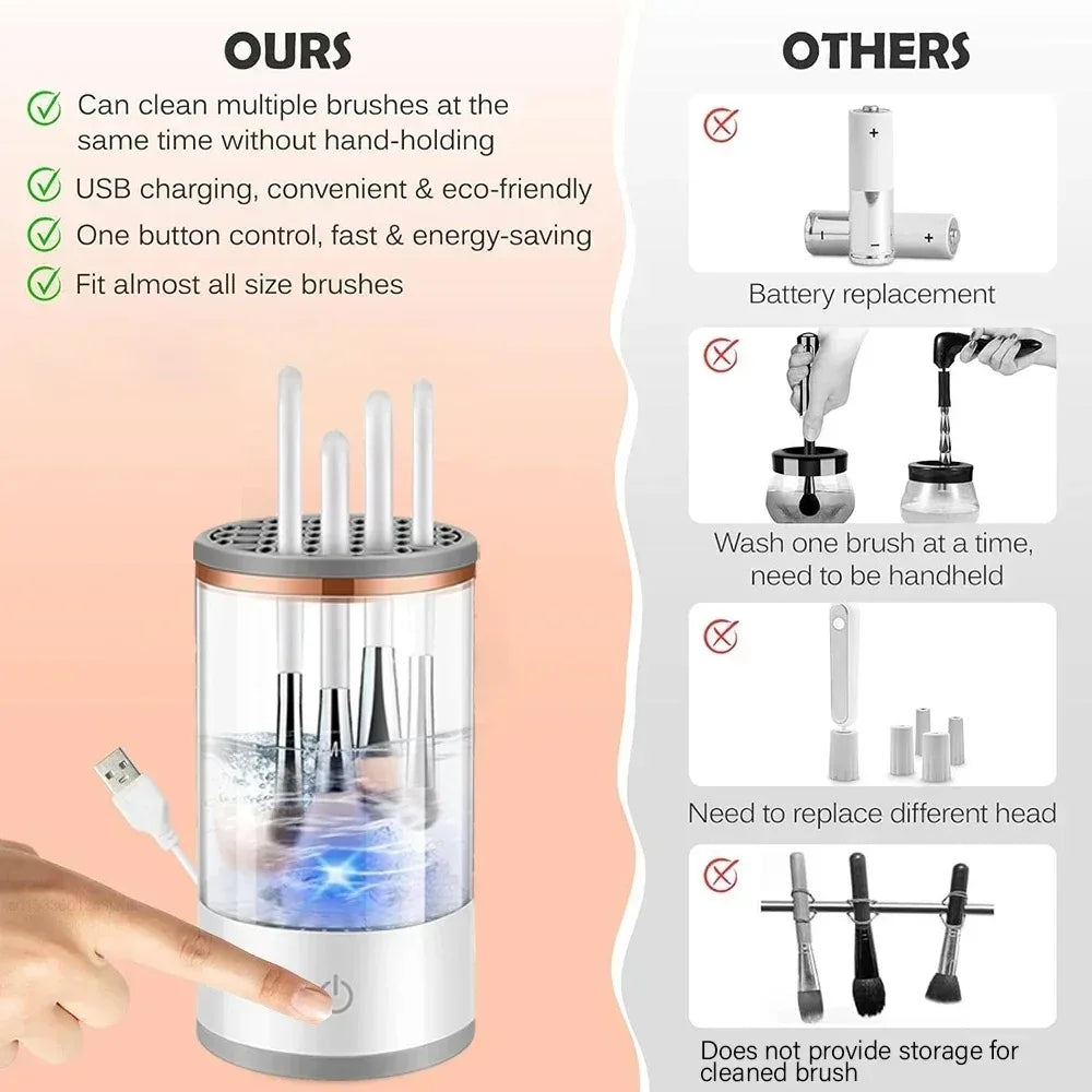 Automatic Electric Makeup Brush Cleaner USB Plug Cosmetic Brush Cleaning Drying Machine with Cleaning Mat