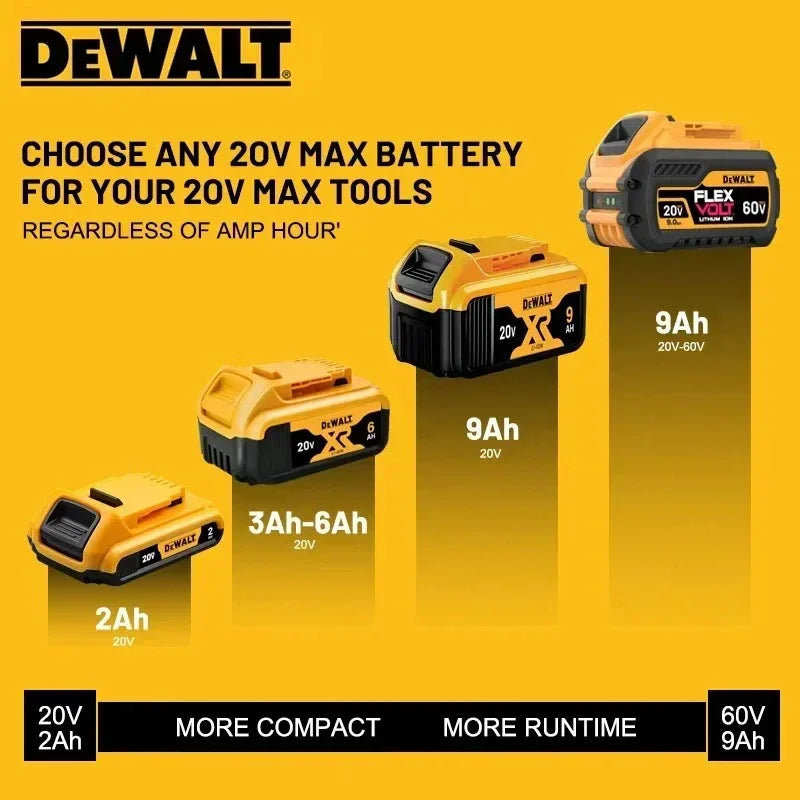 Original Dewalt 20V Battery, 2.0Ah-9.0Ah Battery DCB200 DCB609 DCB206 DCB606 DCD805 For Dewalt Power Tool Replacement Battery