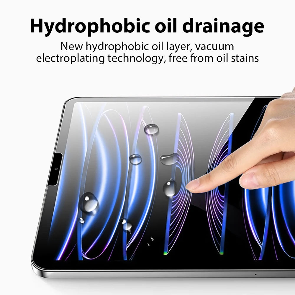 Tempered Glass For Ipad Pro 13 M5 M4 2025 12.9 Air 11 5 4 3 2 M3 M2 Screen Protector A16 10 9 9th 10th Generacion Mini 7 6 Film