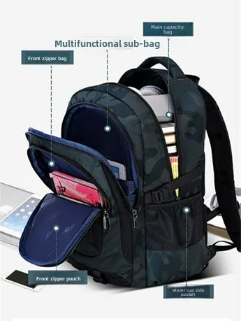 3pcs/set Male Backpacks High School Bags for Women 2026 Boys One Shoulder Big Student Travel Bag Men School Backpack Mochila