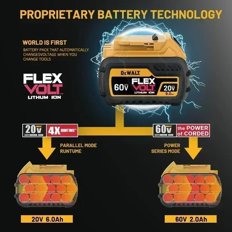 Original DEWALT battery 20V/60V 6000mAh 9000mAh rechargeable Li-Ion battery ,Dewalt tool battery, charger，electric drill，DCD805，