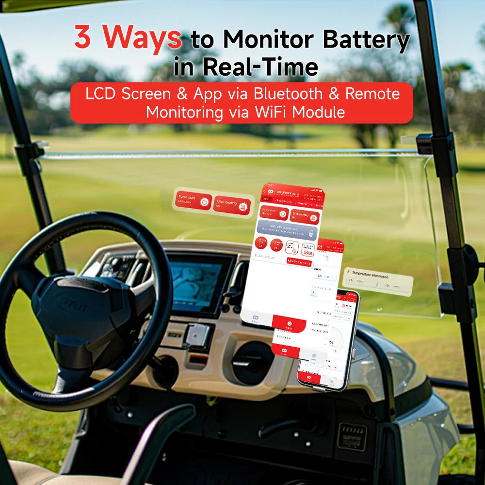 DALY Smart BMS 4S 8S 16S 40A 60A 100A 150A 200A 12V 24V 48V LiFePo4 1A Active Balance BMS with LCD RS485 UART WIFI KEY