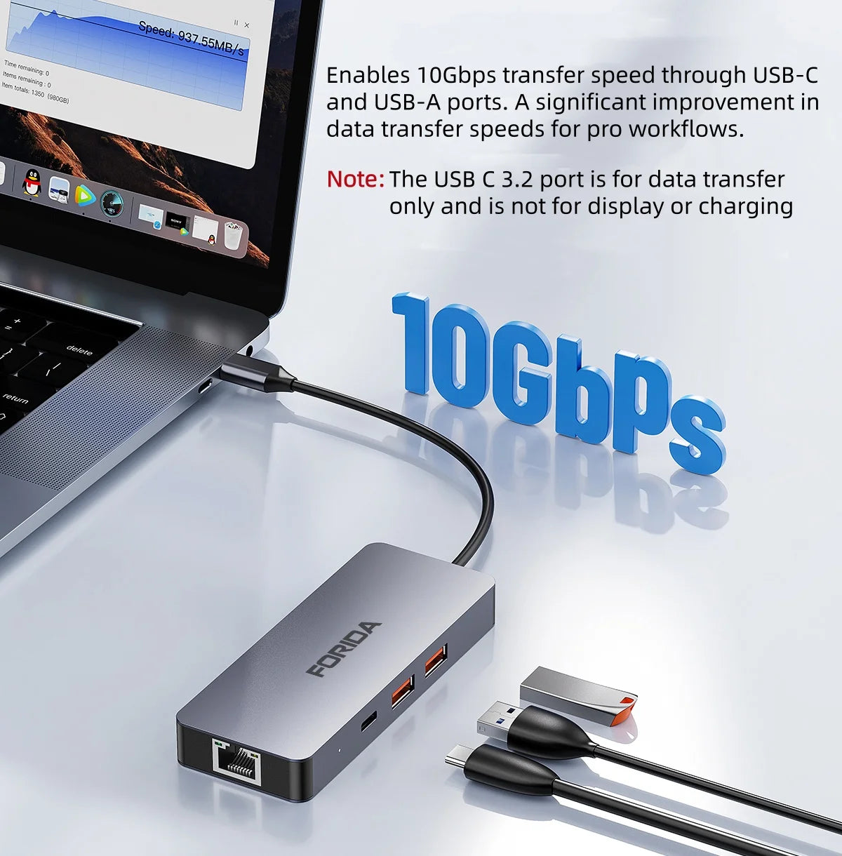 FORIDA 6 IN 1 USB C HUB Type C to HDMI 4K60Hz USB A and USB C 3.2 Port 10Gbps RJ45 PD 100W Adapter for Macbook HP DELL Lenovo