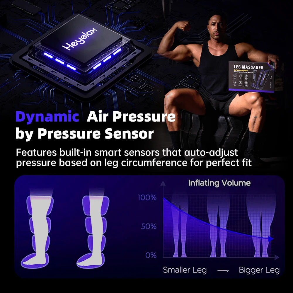 Leg Compression Massager for Circulation and Pain Relief,Air Compression Boots for Fast Recovery, 6 Mode,6 Intensity,Full Leg Massager for Muscle Relaxation- for Athletes, Gym