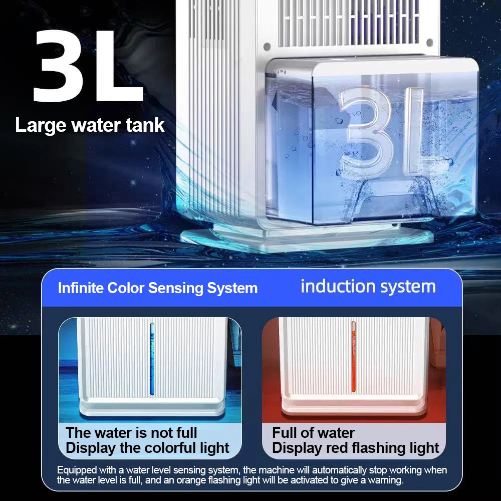 HOMEFISH Electric Air Dehumidifier Compressor For Bathroom Basement Air Dryer For Indoor Moisture Absorber Machine EU/US