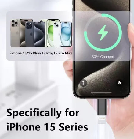 3PCS Lightning Female To USB C Male Charger Adapter for IPhone 15 Pro Max Plus IPad Type C To 8Pin Charging Data Sync Connector