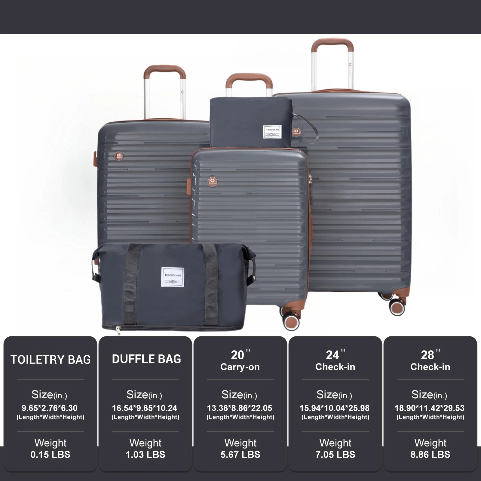 Luggage Sets 5 Piece, Suitcases with Double Spinner Wheels and TSA Lock, Hardcase 3 Set Luggage with Travel Duffle Bag