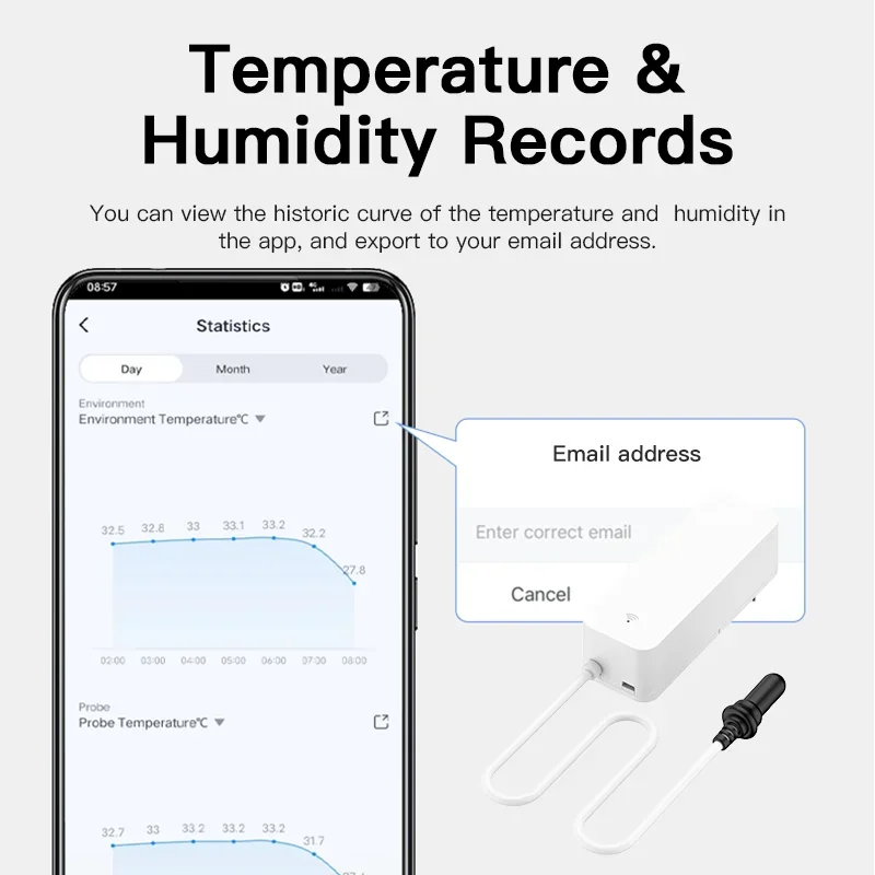 Tuya WiFi Zigbee Temperature Humidity Sensor With External Probe for Smart Home Hygrometer APP Monitoring For Aquarium Winery