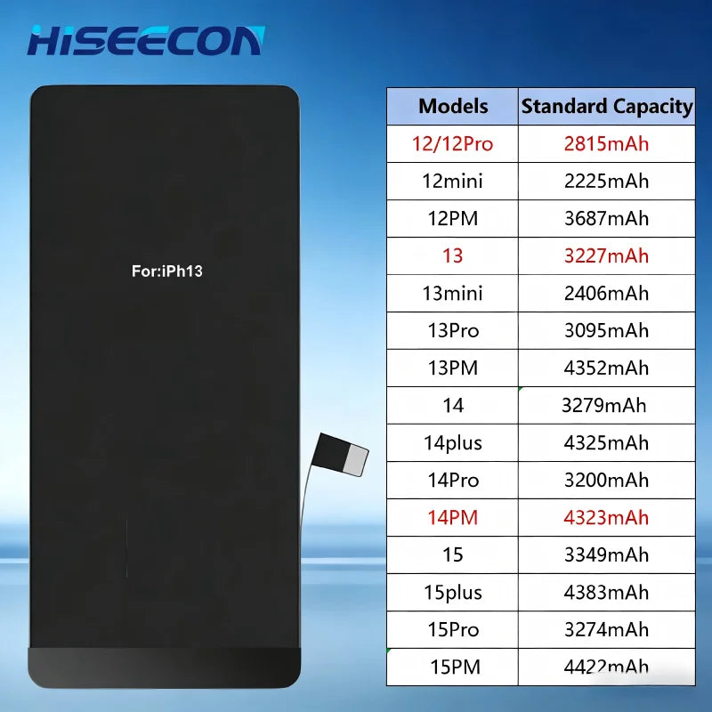 Wholesale Diagnostic Battery Standard Capacity 0 Cycle No Pop Up 100% Heath On IOS 18 26 For Iphone 12 13 14 15 Pro Max
