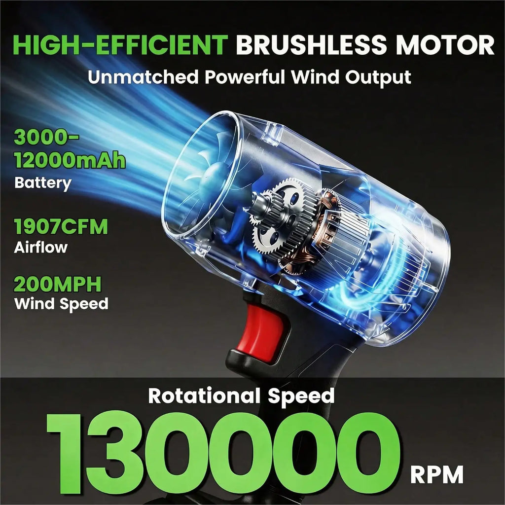 Electric Cordless Leaf Blower, Lightweight Handheld Dust Blower With Battery, High-Speed Motor Leaf Blowers For Lawn Care, Garage/Patio/Car Cleaning,Black-1 Battery Pack