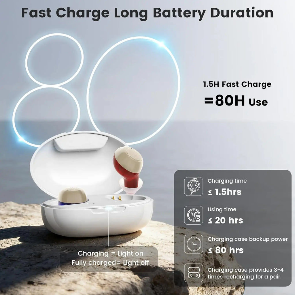 OTC Rechargeable Hearing Aid, Long Battery Life, Intelligent Noise Reduction, Excellent Comfort, Almost Invisible Hearing Aid