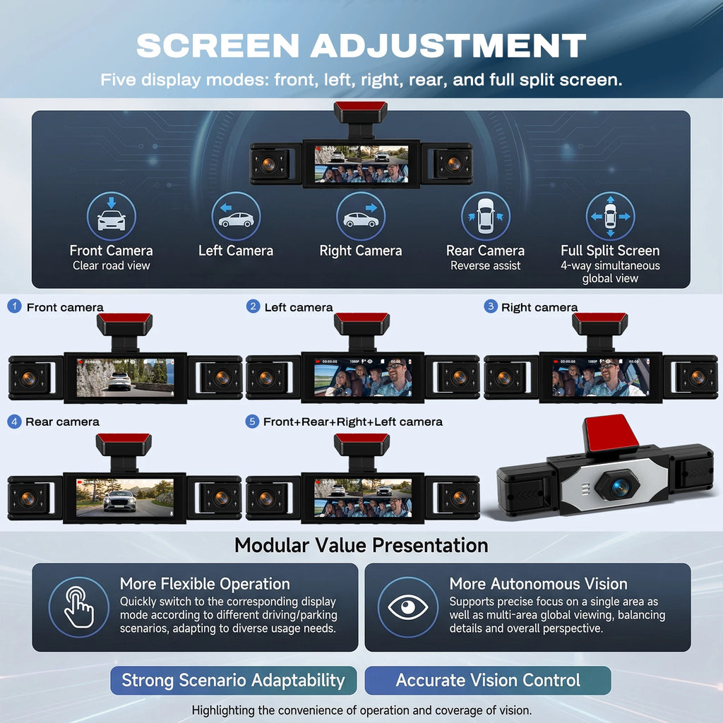 Podofo 3.16'' Dash Cam Four Lens Video Recorder With 480p Left Interior, Right Interior, And Rear View Cameras With Loop Recording, Exposure Compensation Car Parking, Driving Assistance Camera Recorder