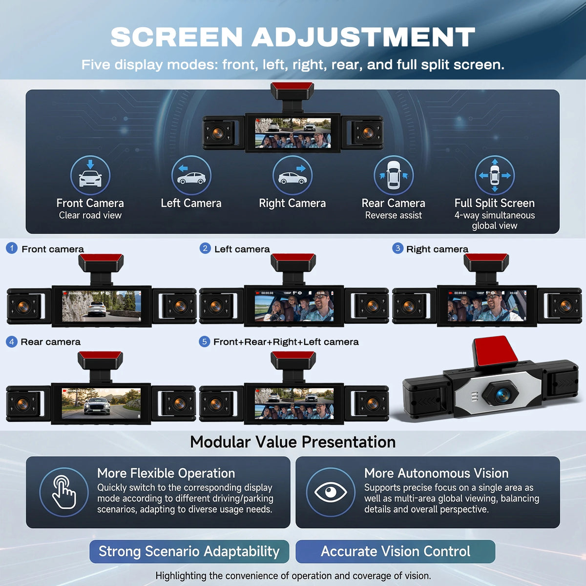 Podofo 3.16'' Dash Cam Four Lens Video Recorder With 480p Left Interior, Right Interior, And Rear View Cameras With Loop Recording, Exposure Compensation Car Parking, Driving Assistance Camera Recorder