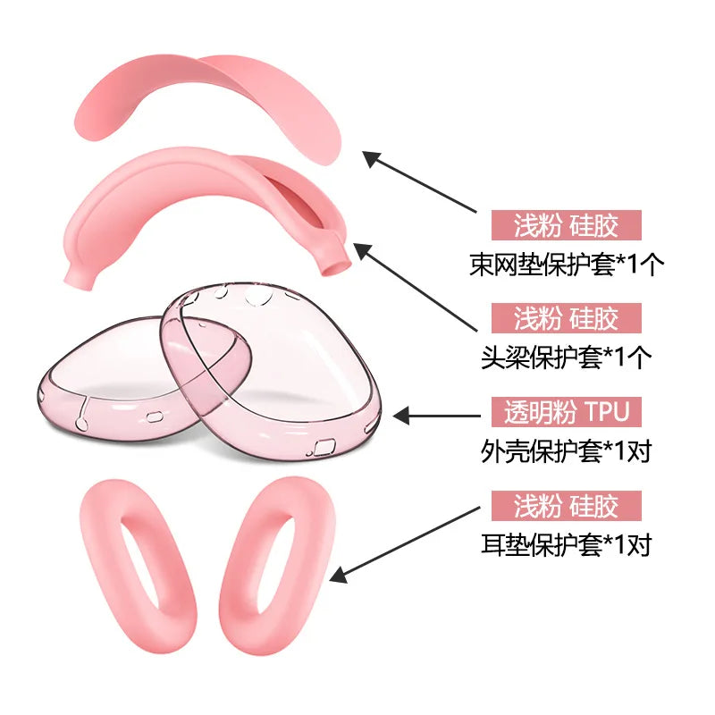 4 in 1 Silicone + TPU Clear Cover Case Shockproof Ear Pad Headband Cover Ear Cushion/Ear Muff Protector for AirPods Max headset
