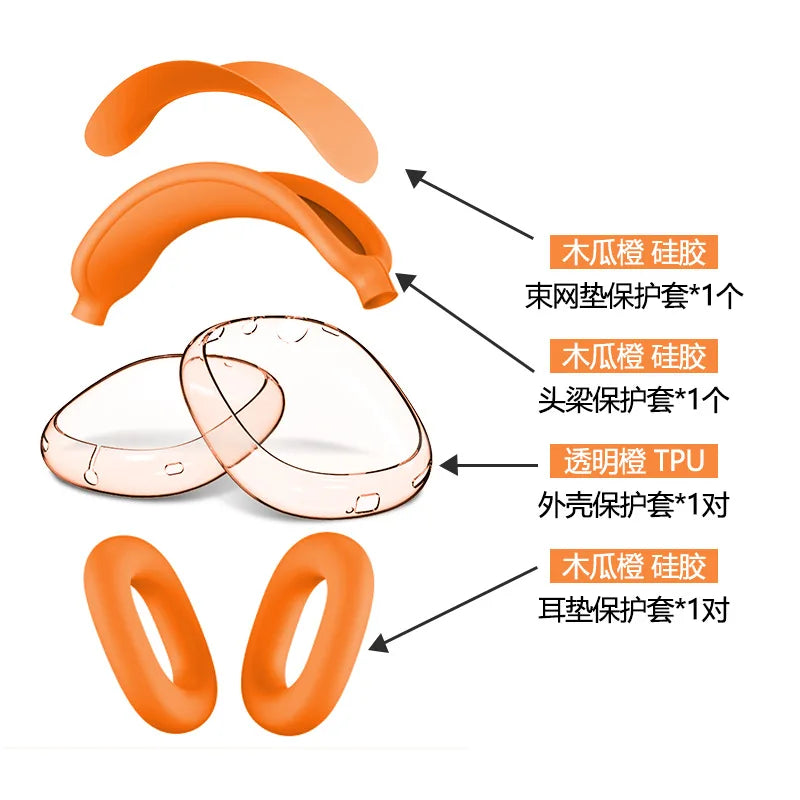 4 in 1 Silicone + TPU Clear Cover Case Shockproof Ear Pad Headband Cover Ear Cushion/Ear Muff Protector for AirPods Max headset