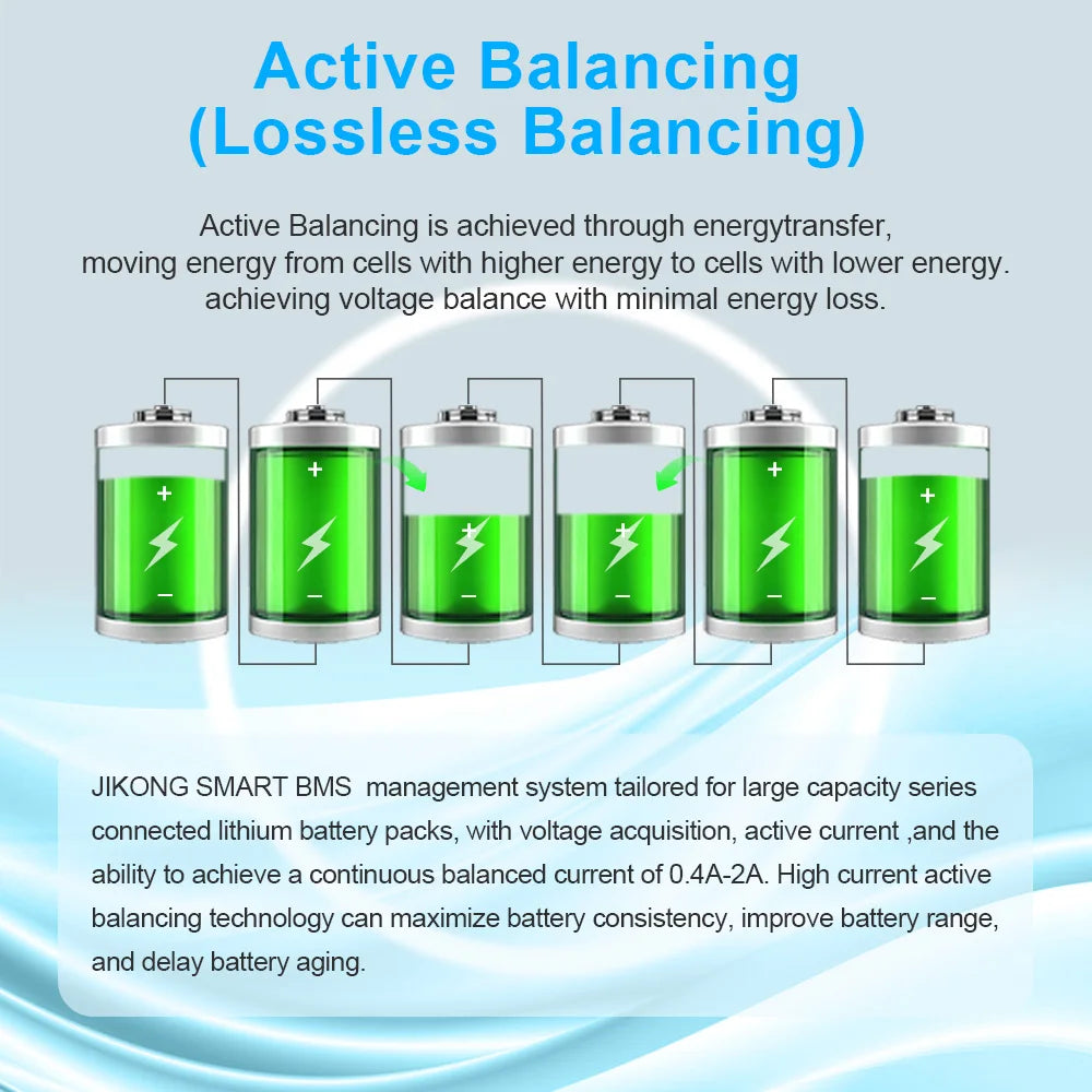JIKONG JK BMS B1A8S10P BMS HEAT CANBUS RS485 4S 5S 6S 7S 8S 12V 24V BATTERY WITH 1A ACTIVE BALANCE bms lifepo4 Li-ion LTO 18650