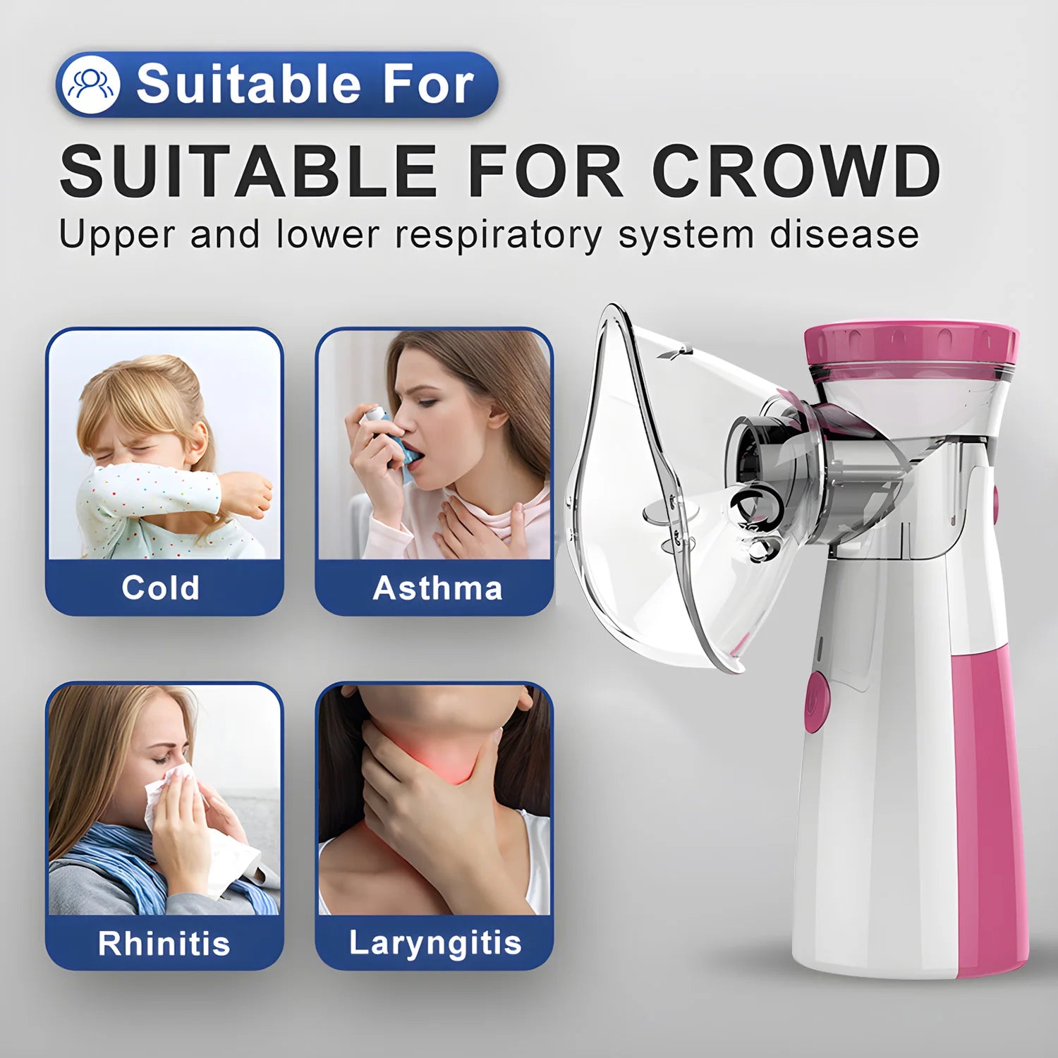 Outdoor Portable Atomizer Kids Adult Saving Emergency Device Nebulizer Silent Mesh Mini First Aid Kit Handheld Asthma Inhaler
