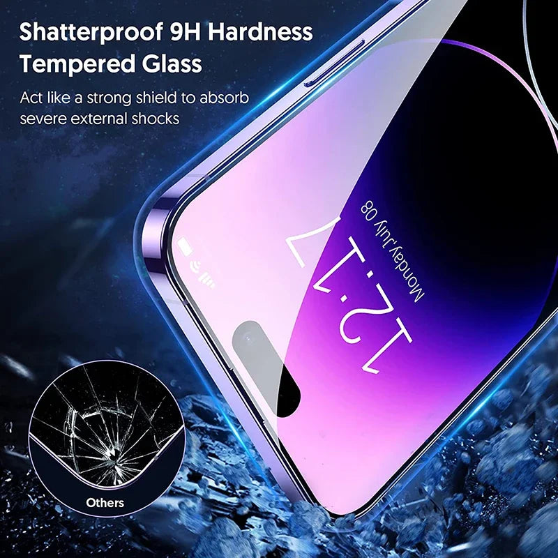 Privacy Tempered Glass for IPhone 15 14 13 12 11 16 17 18 Pro Max Anti-spy Screen Protector for IPhone XS MAX 15 14 Plus Private
