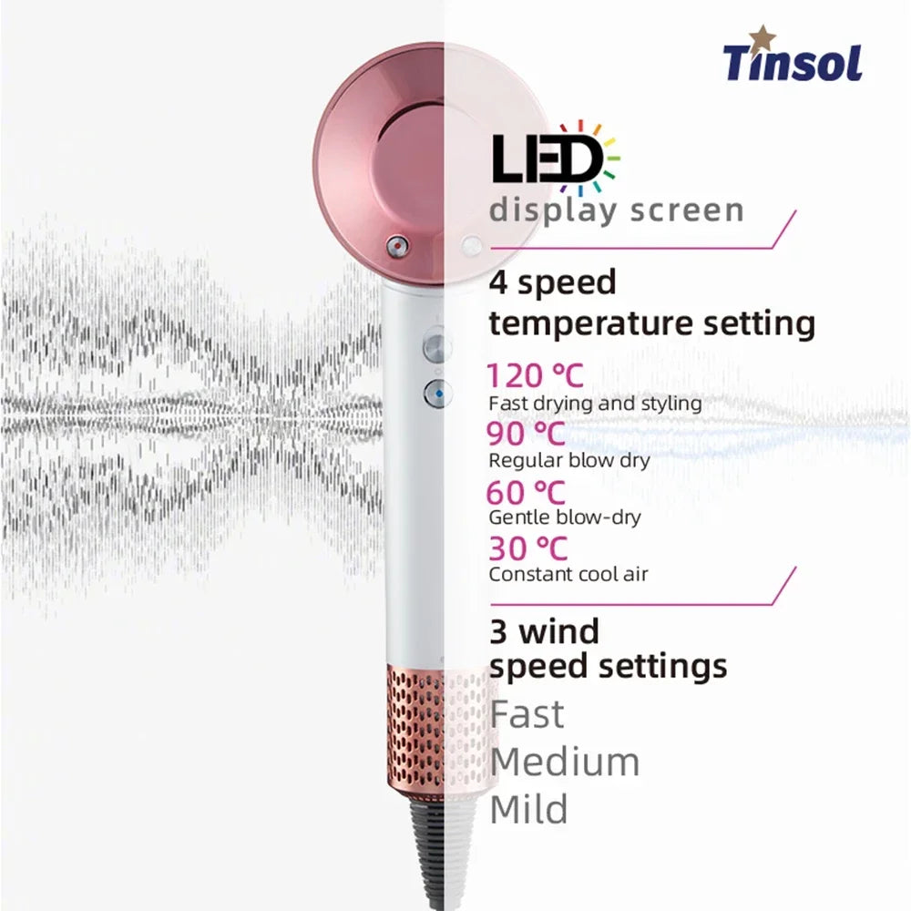 Professional Hair Dryer High Speed Negative Ion 110000rpm Hair Dryer 1500W Professional Hair Care with LED Temperature Display