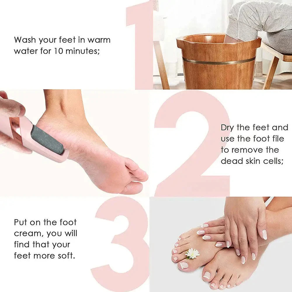 Electric Heel Callus Remover Rechargeable – Wireless Foot Scrubber for Dry Skin Removal, for Men & Women Use