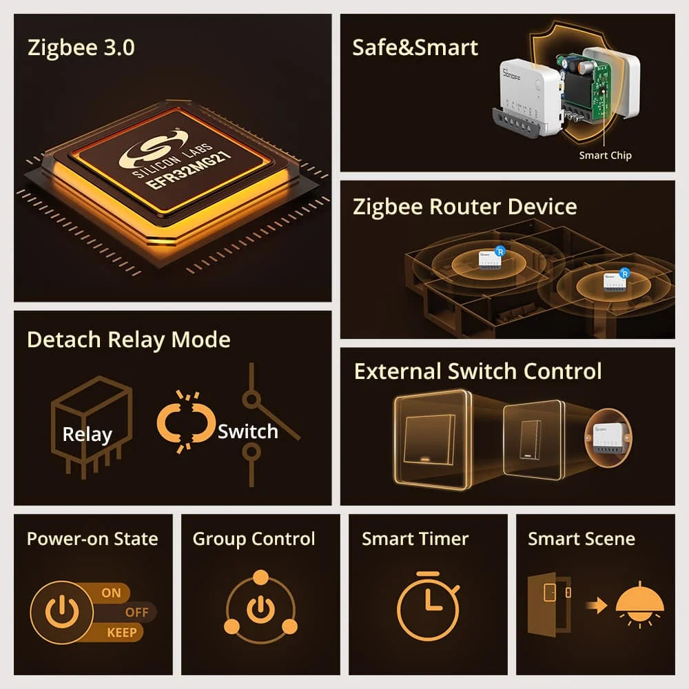 SONOFF ZBMinir2 Zigbee Smart Switch ZBMini R2 Extreme External Switch Control Detach Relay Neutral Wire Required Zigbee Switch
