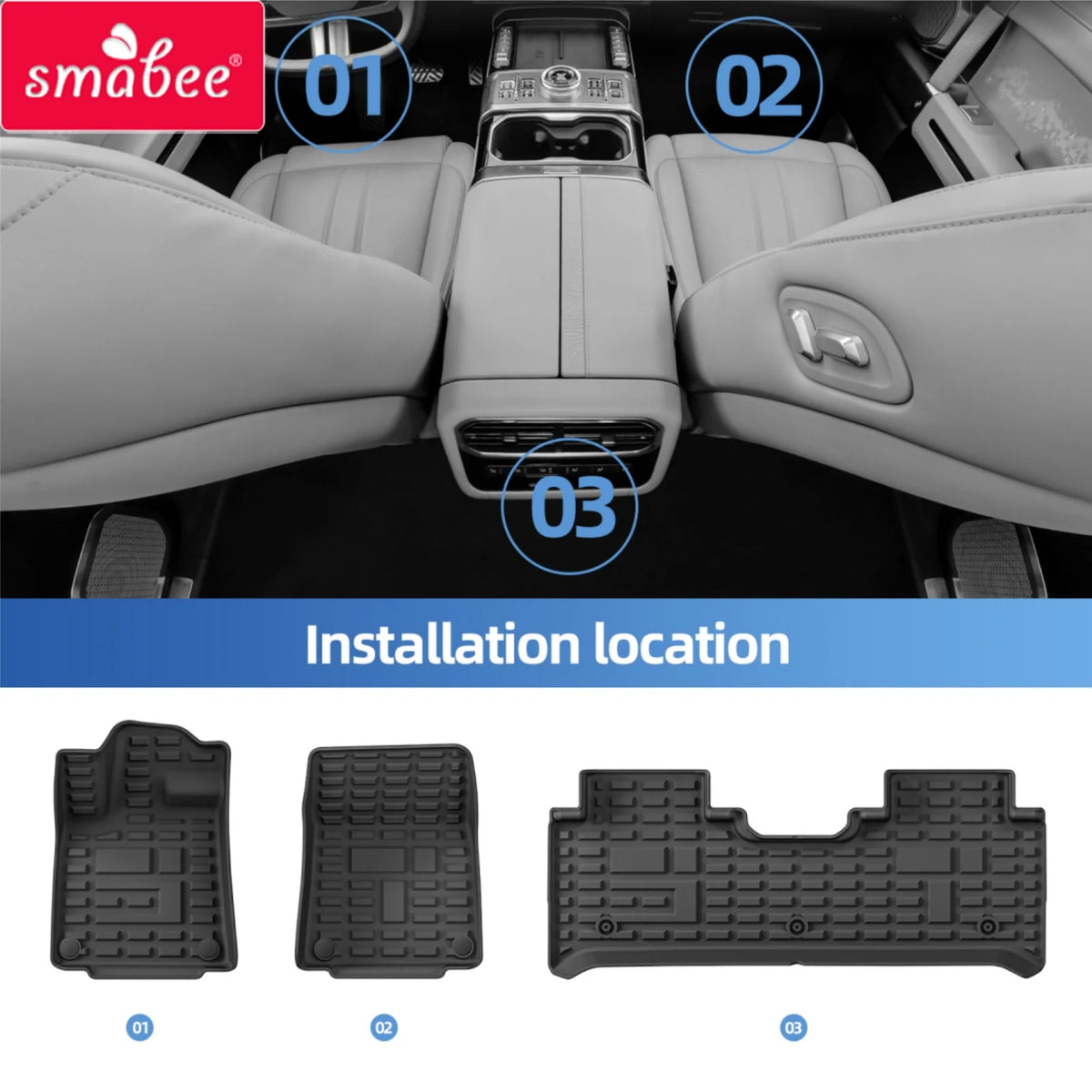 Smabee Left Drive for Jetour G700 2025‑2026 5‑Seat Car Floor Mats Cargo Liner Trunk Pad TPE 3D Foot Mat Accessories Black