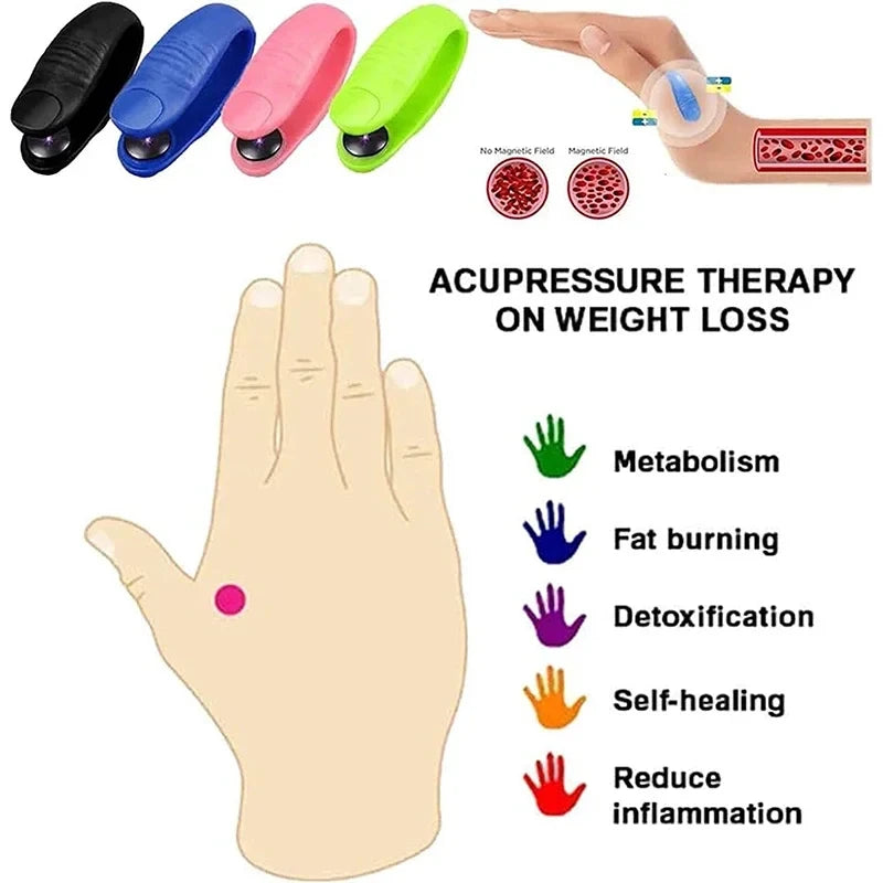 GMY Mini Magnetic Finger Joint Tiger Point Massage Clip Portable Hand Meridian Massager Acupressure Clip For Blood Circulation