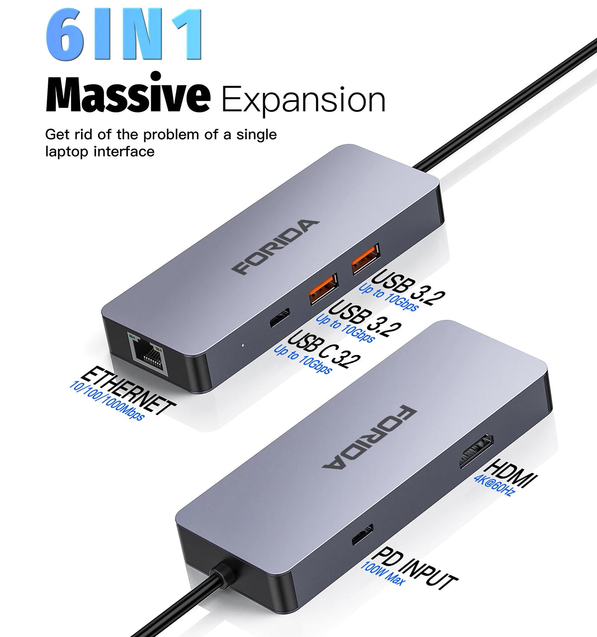 FORIDA 6 IN 1 USB C HUB Type C to HDMI 4K60Hz USB A and USB C 3.2 Port 10Gbps RJ45 PD 100W Adapter for Macbook HP DELL Lenovo