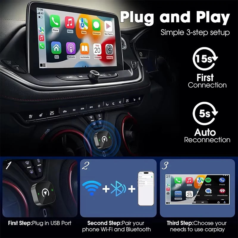 Vyvylabs Wireless Carplay Adapter Converts Wired Carplay to Wireless Connectivity Plug-and-Play for Android Auto for iPhone 10 And Above And Android 11 And Above