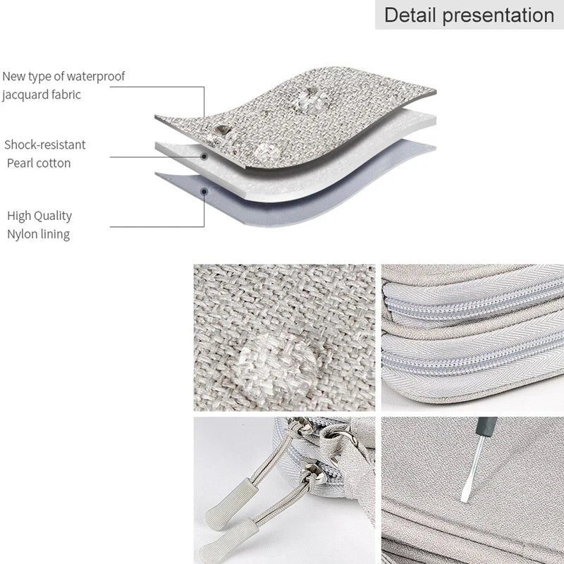 Home Office Cable Organizer Bag, Portable Travel Digital Storage Case for USB Charger Headset
